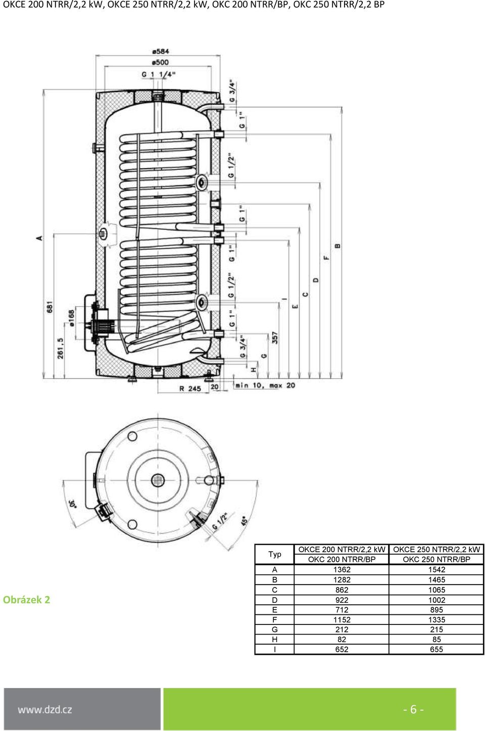 NTRR/2,2 kw OKC 200 NTRR/BP OKC 250 NTRR/BP A 1362 1542 B 1282