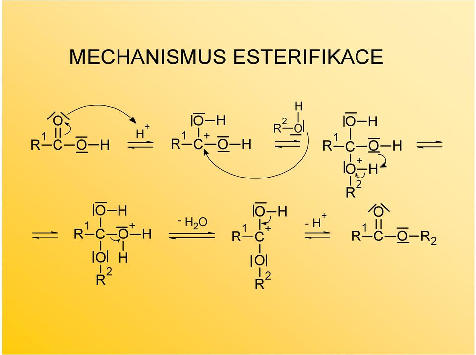 + H - H 2 R 1 C + R 2 H H R 2 H