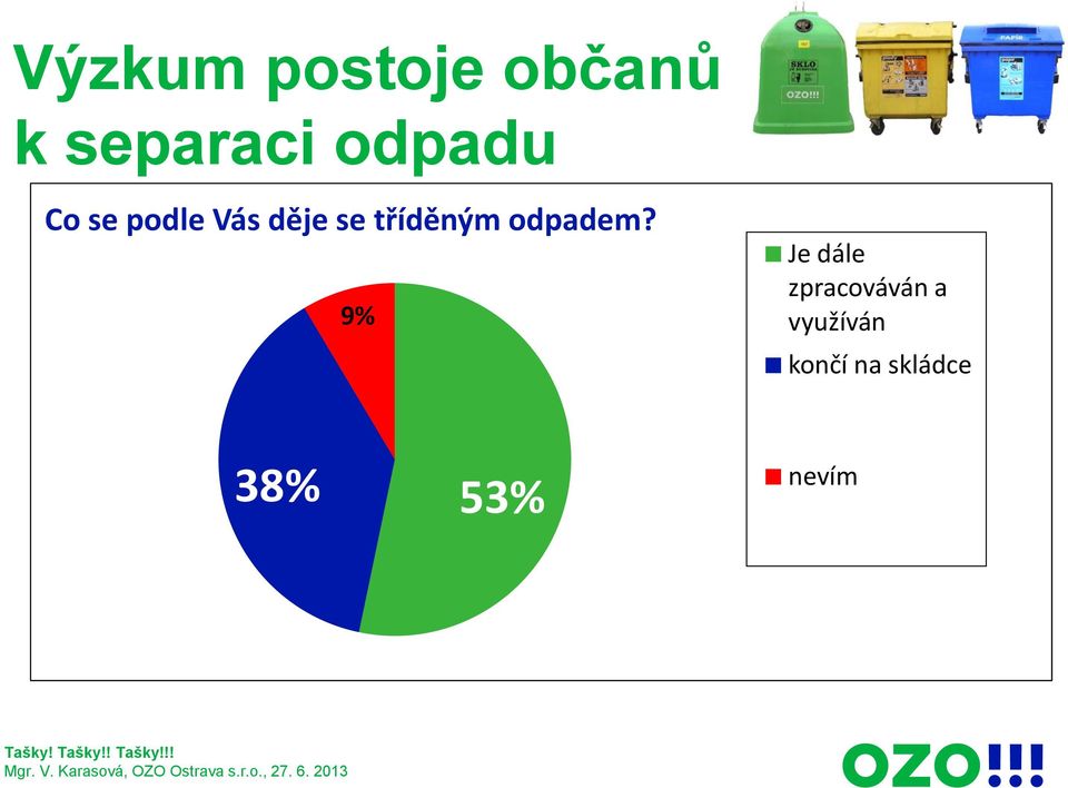 tříděným odpadem?
