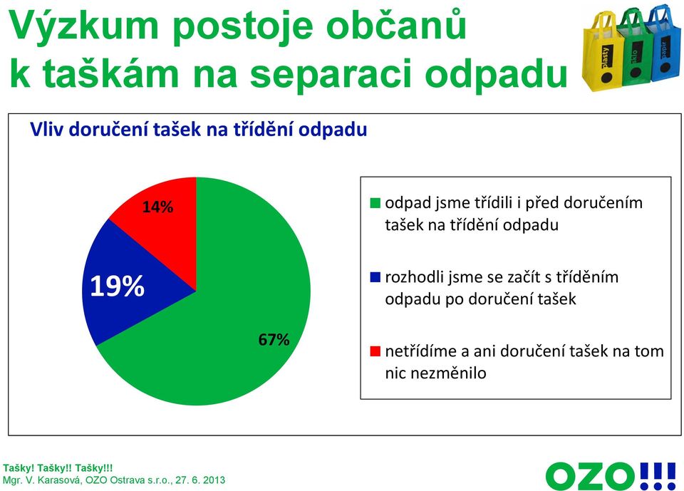 tašek na třídění odpadu rozhodli jsme se začít s tříděním odpadu po