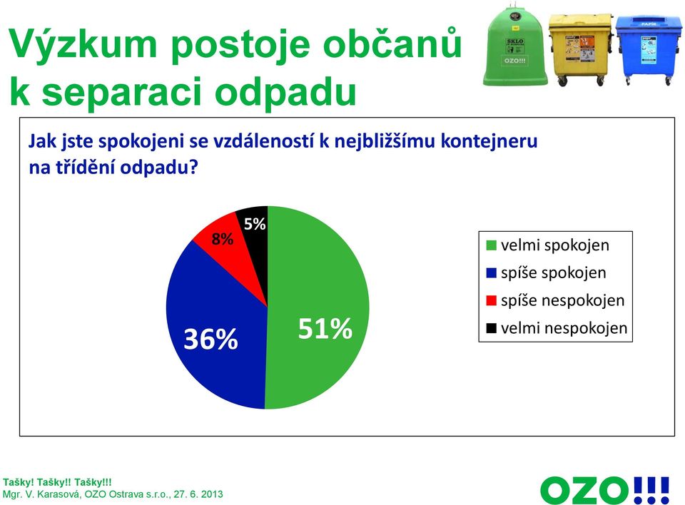 kontejneru na třídění odpadu?