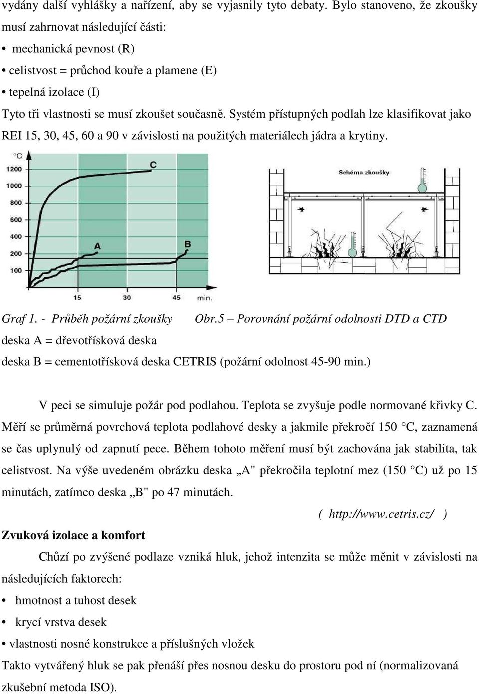 Systém přístupných podlah lze klasifikovat jako REI 15, 30, 45, 60 a 90 v závislosti na použitých materiálech jádra a krytiny. Graf 1. - Průběh požární zkoušky Obr.