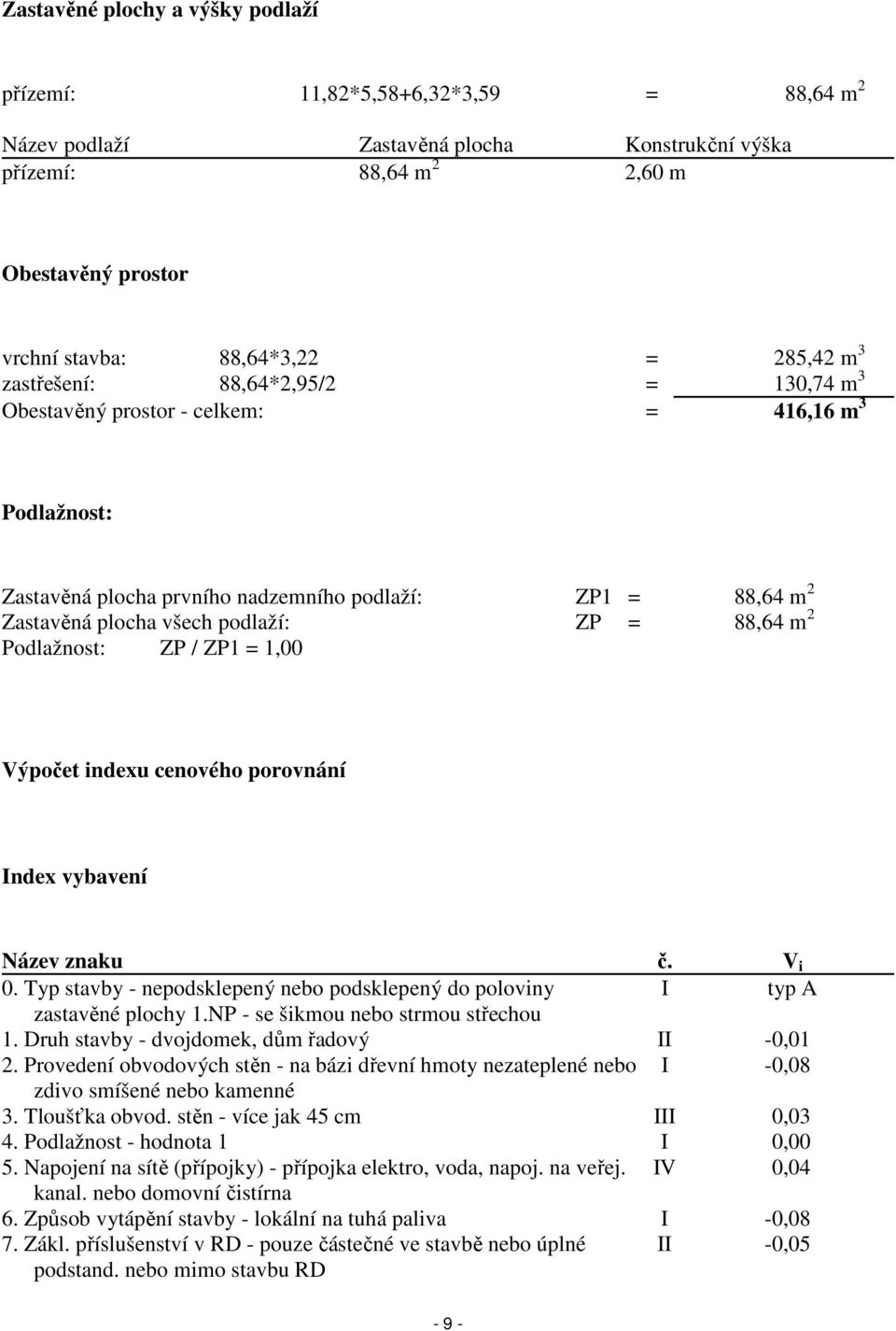 = 88,64 m 2 Podlažnost: ZP / ZP1 = 1,00 Výpočet indexu cenového porovnání Index vybavení Název znaku č. V i 0. Typ stavby - nepodsklepený nebo podsklepený do poloviny I typ A zastavěné plochy 1.