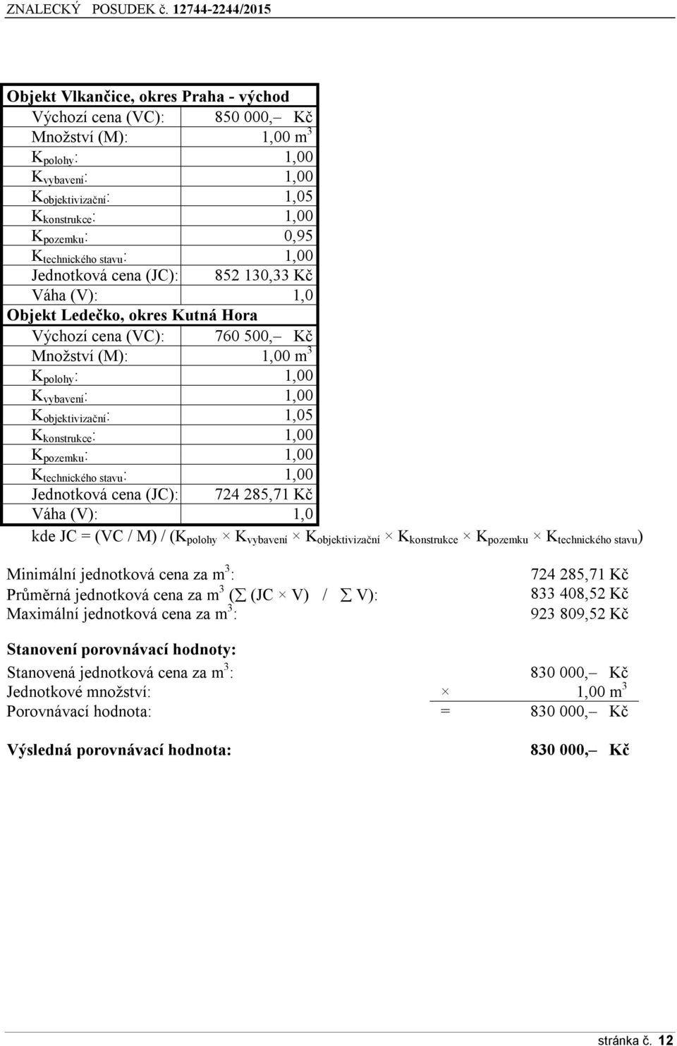 objektivizační : 1,05 K konstrukce : 1,00 K pozemku : 1,00 K technického stavu : 1,00 Jednotková cena (JC): 724 285,71 Kč Váha (V): 1,0 kde JC = (VC / M) / (K polohy K vybavení K objektivizační K