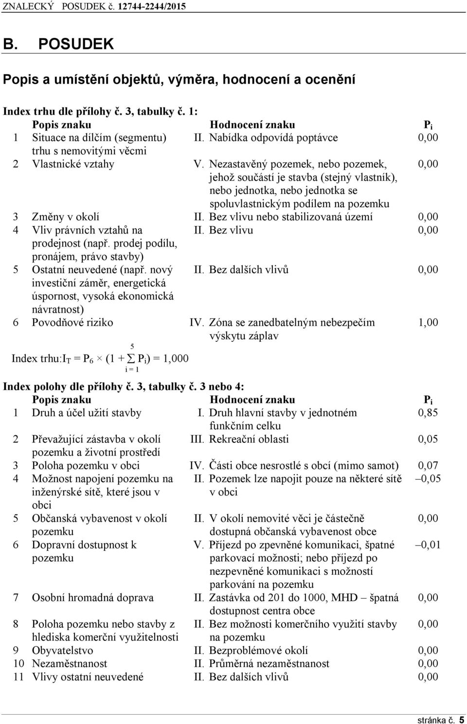 Nezastavěný pozemek, nebo pozemek, 0,00 jehož součástí je stavba (stejný vlastník), nebo jednotka, nebo jednotka se spoluvlastnickým podílem na pozemku 3 Změny v okolí II.