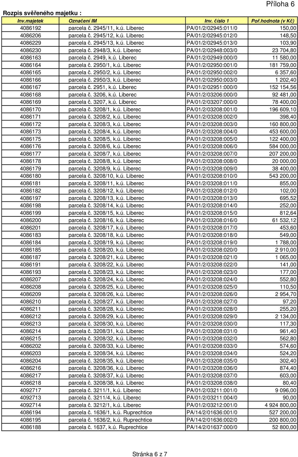 2950/1, k.ú. Liberec PA/01/2/02950:001/0 181 759,00 4086165 parcela č. 2950/2, k.ú. Liberec PA/01/2/02950:002/0 6 357,60 4086166 parcela č. 2950/3, k.ú. Liberec PA/01/2/02950:003/0 1 202,40 4086167 parcela č.