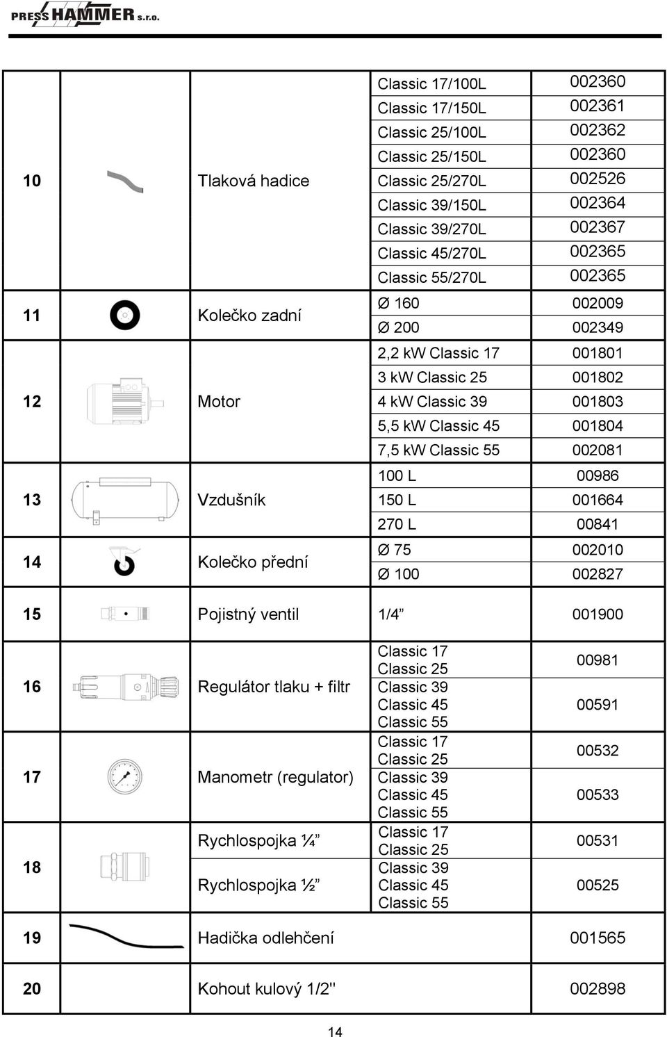 001804 7,5 kw Classic 55 002081 100 L 00986 150 L 001664 270 L 00841 Ø 75 002010 Ø 100 002827 15 Pojistný ventil 1/4 001900 16 Regulátor tlaku + filtr 17 Manometr (regulator) Rychlospojka ¼ 18