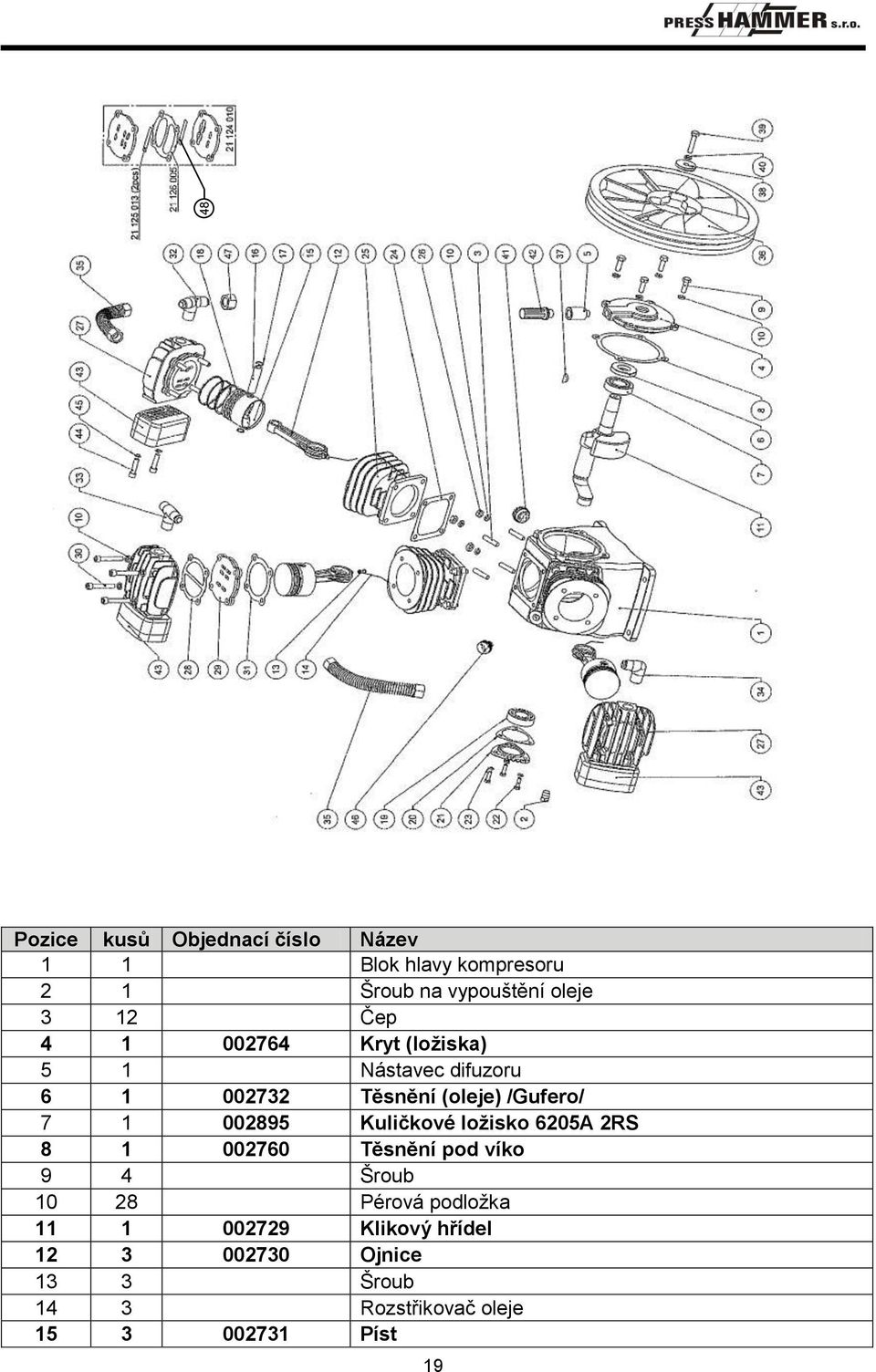 002895 Kuličkové ložisko 6205A 2RS 8 1 002760 Těsnění pod víko 9 4 Šroub 10 28 Pérová podložka