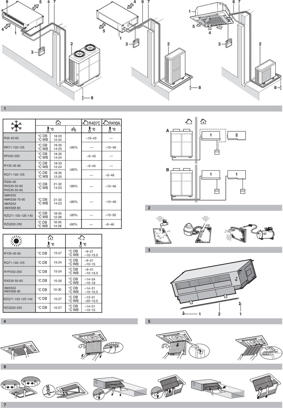 4-8 5~4 5~46 5~4 5~4 5~46 0~46 0~46 5~50 5~46 A B RY5-45-60 RYP00-50 RXS5-50-60 MXS5 4MXS68-80 5-7 RQ7-00-5