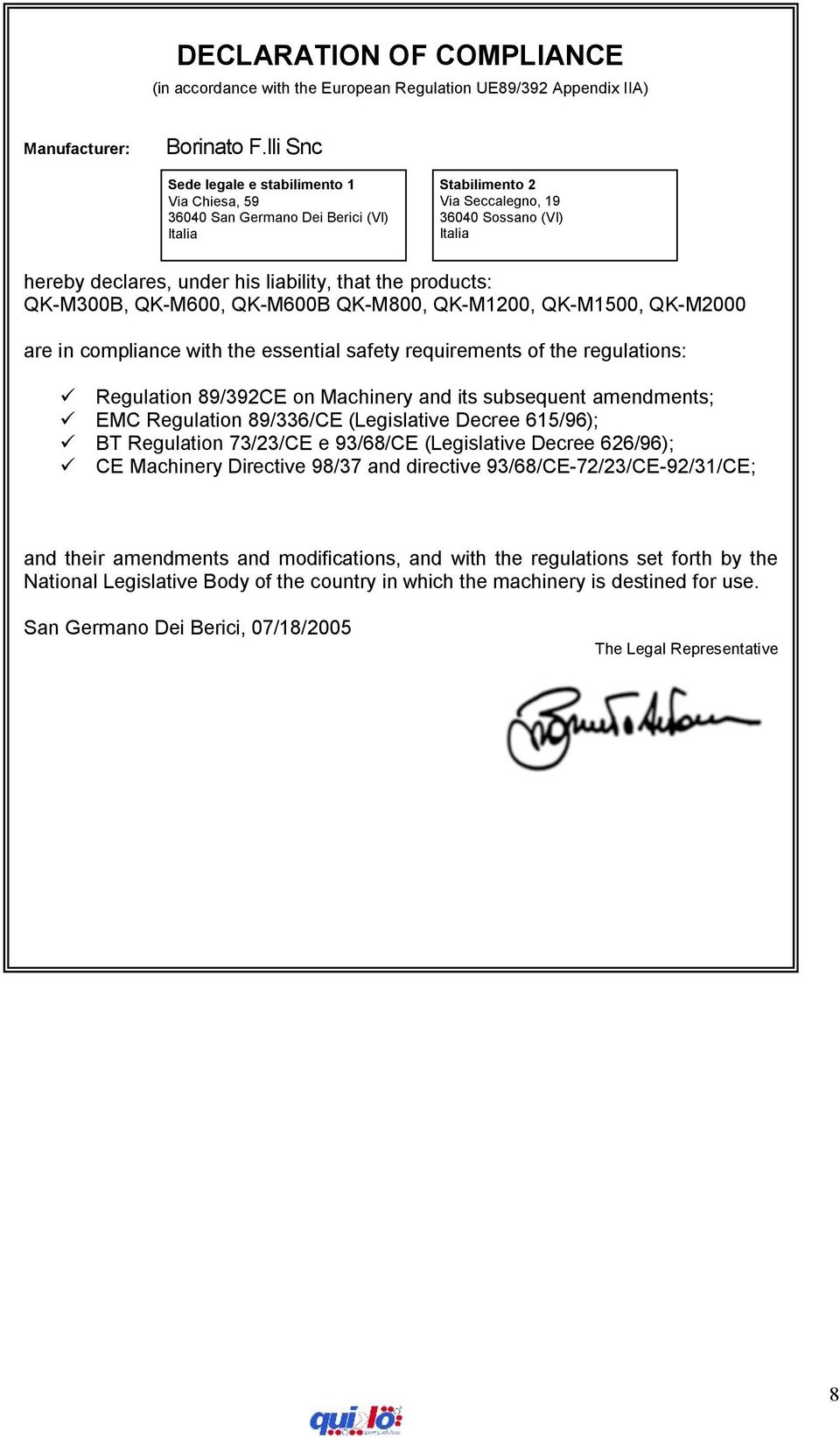 products: QK-M300B, QK-M600, QK-M600B QK-M800, QK-M1200, QK-M1500, QK-M2000 are in compliance with the essential safety requirements of the regulations: ü Regulation 89/392CE on Machinery and its