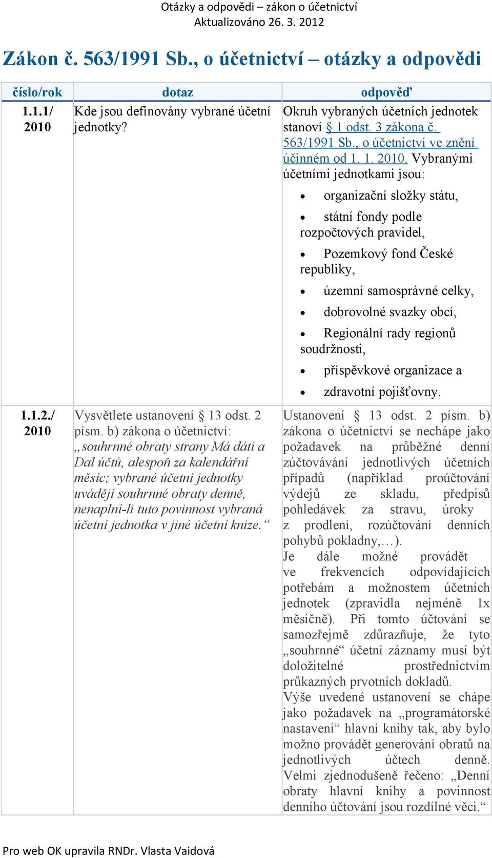 b) zákona o účetnictví: souhrnné obraty strany Má dáti a Dal účtů, alespoň za kalendářní měsíc; vybrané účetní jednotky uvádějí souhrnné obraty denně, nenaplní-li tuto povinnost vybraná účetní