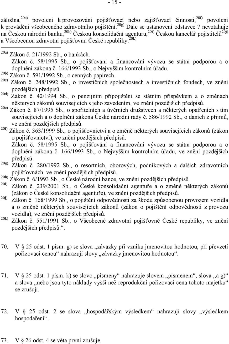 20k) 20a) Zákon č. 21/1992 Sb., o bankách. Zákon č. 58/1995 Sb., o pojišťování a financování vývozu se státní podporou a o doplnění zákona č. 166/1993 Sb., o Nejvyšším kontrolním úřadu. 20b) Zákon č.