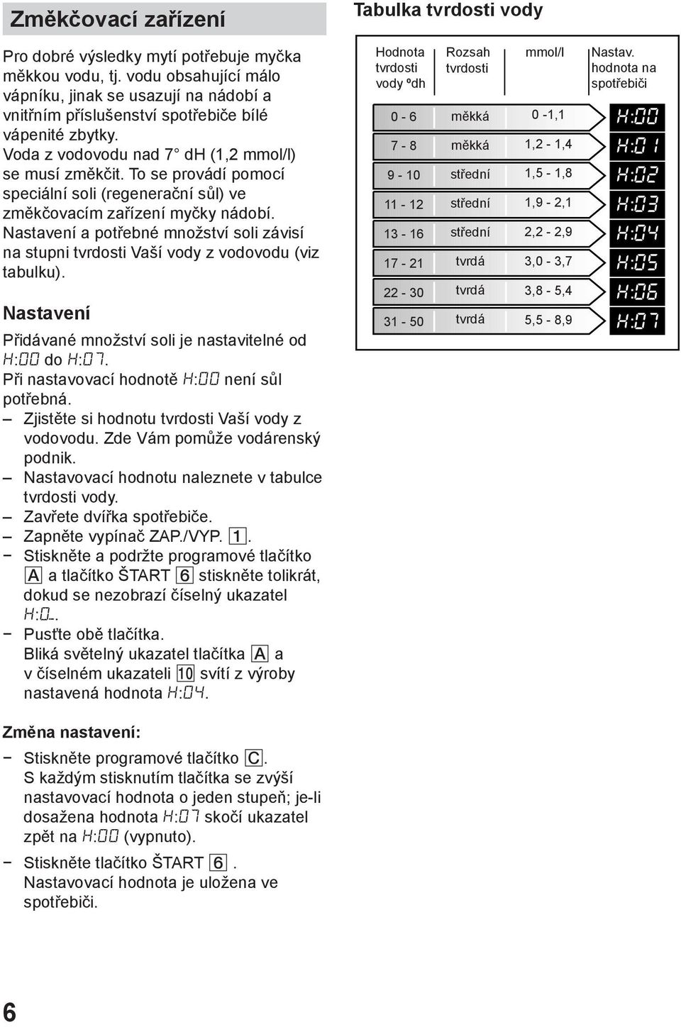 To se provádí pomocí speciální soli (regenerační sůl) ve změkčovacím zařízení myčky nádobí. Nastavení a potřebné množství soli závisí na stupni tvrdosti Vaší vody z vodovodu (viz tabulku).