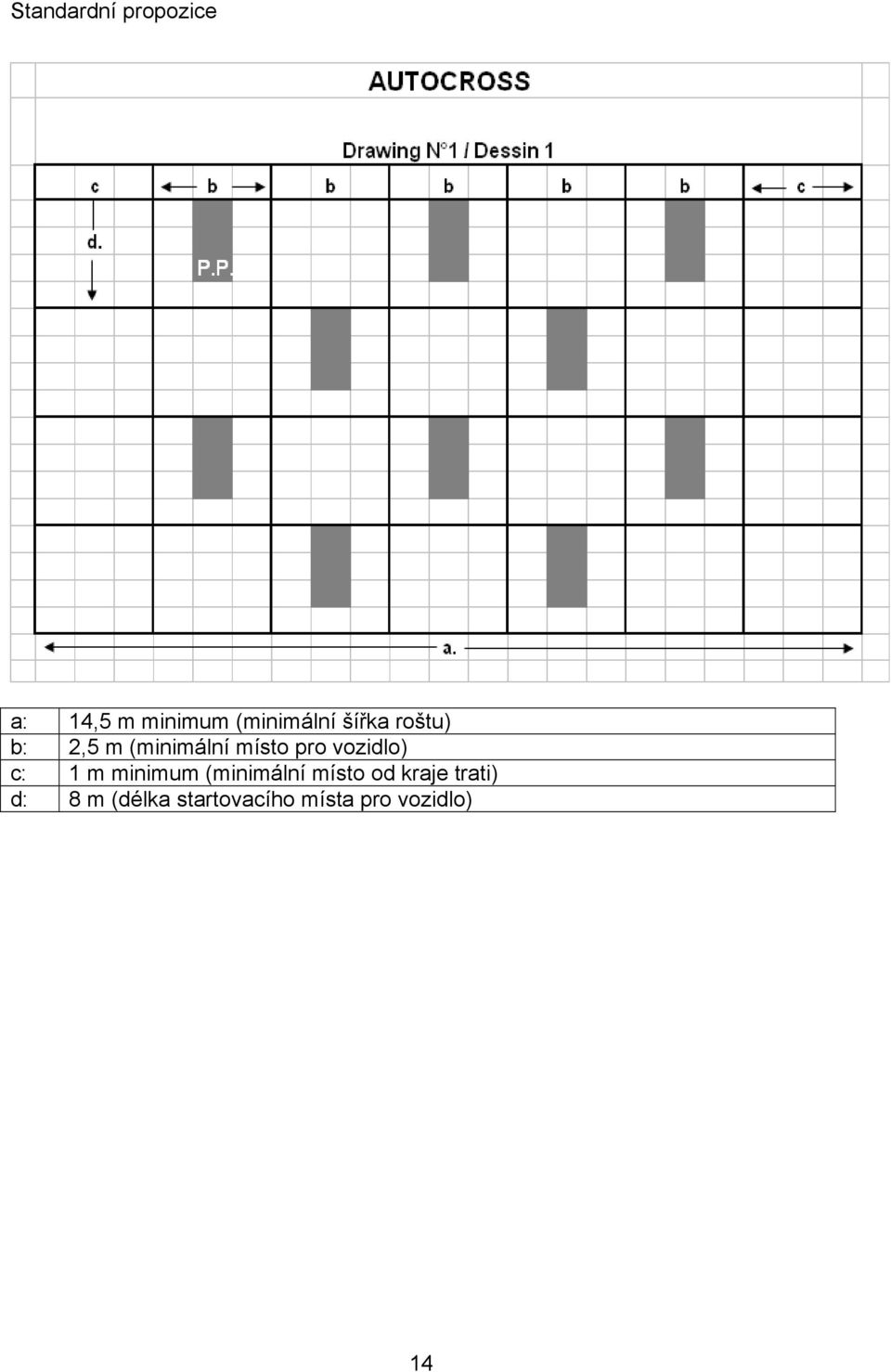 minimum (minimální místo od kraje trati) d: