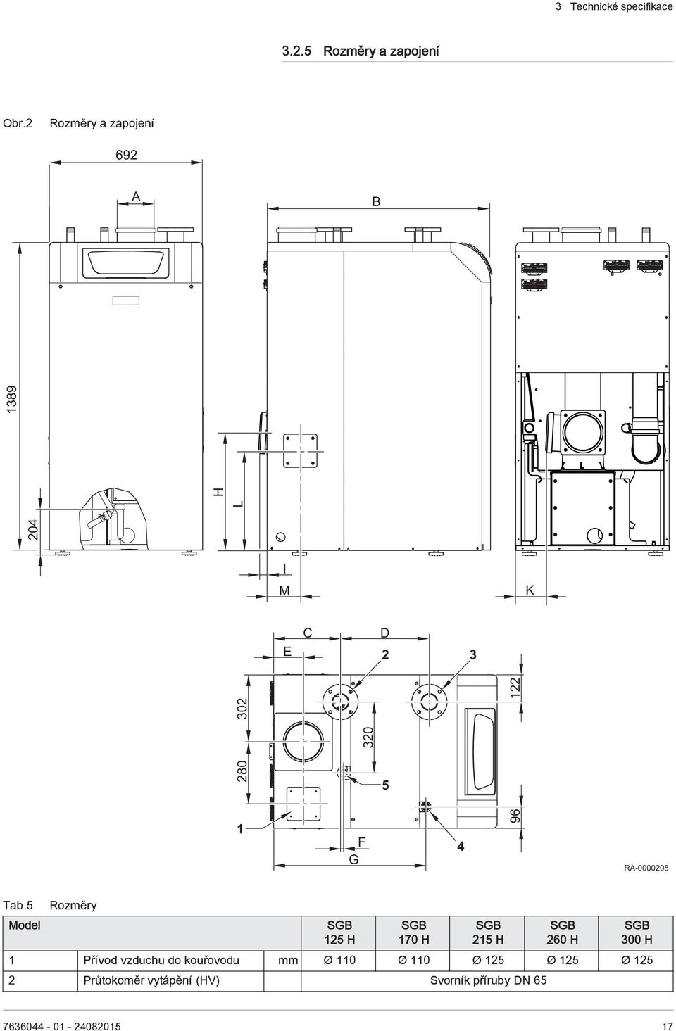 RA-0000208 Tab.