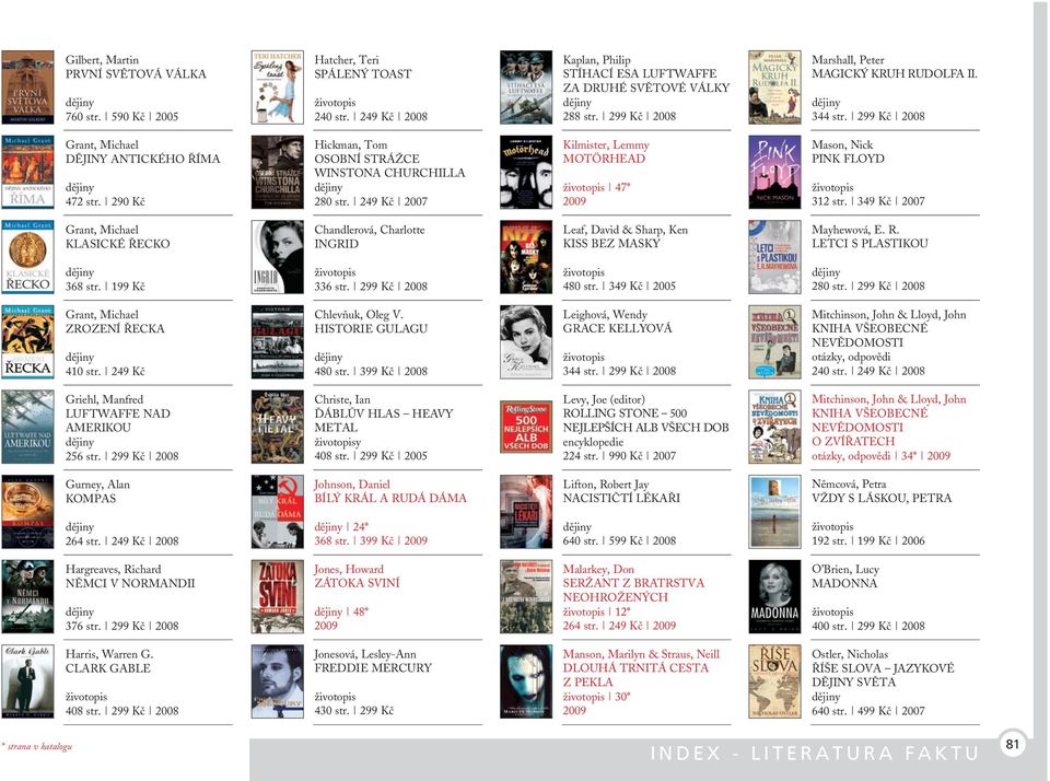 249 Kč 2007 Kilmister, Lemmy MOTÖRHEAD 47* Mason, Nick PINK FLOYD 312 str. 349 Kč 2007 Grant, Michael KLASICKÉ ŘECKO Chandlerová, Charlotte INGRID Leaf, David & Sharp, Ken KISS BEZ MASKY Mayhewová, E.