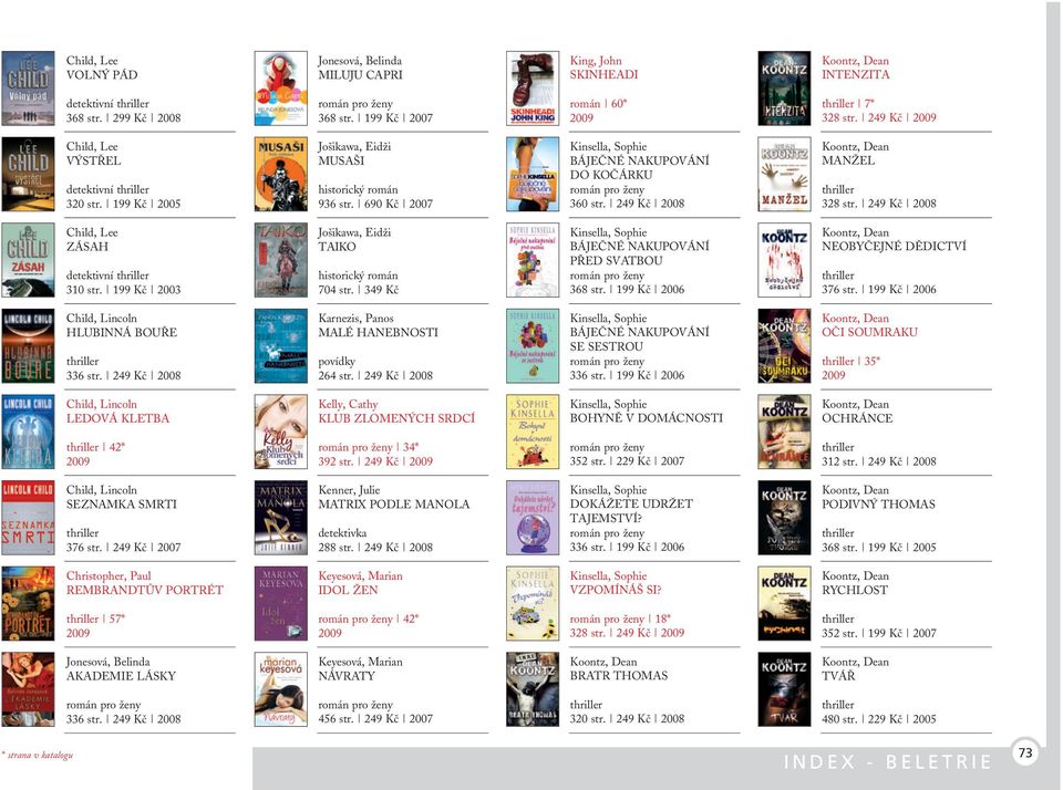 249 Kč 2008 Koontz, Dean MANŽEL 328 str. 249 Kč 2008 Child, Lee ZÁSAH detektivní 310 str. 199 Kč 2003 Jošikawa, Eidži TAIKO historický 704 str.
