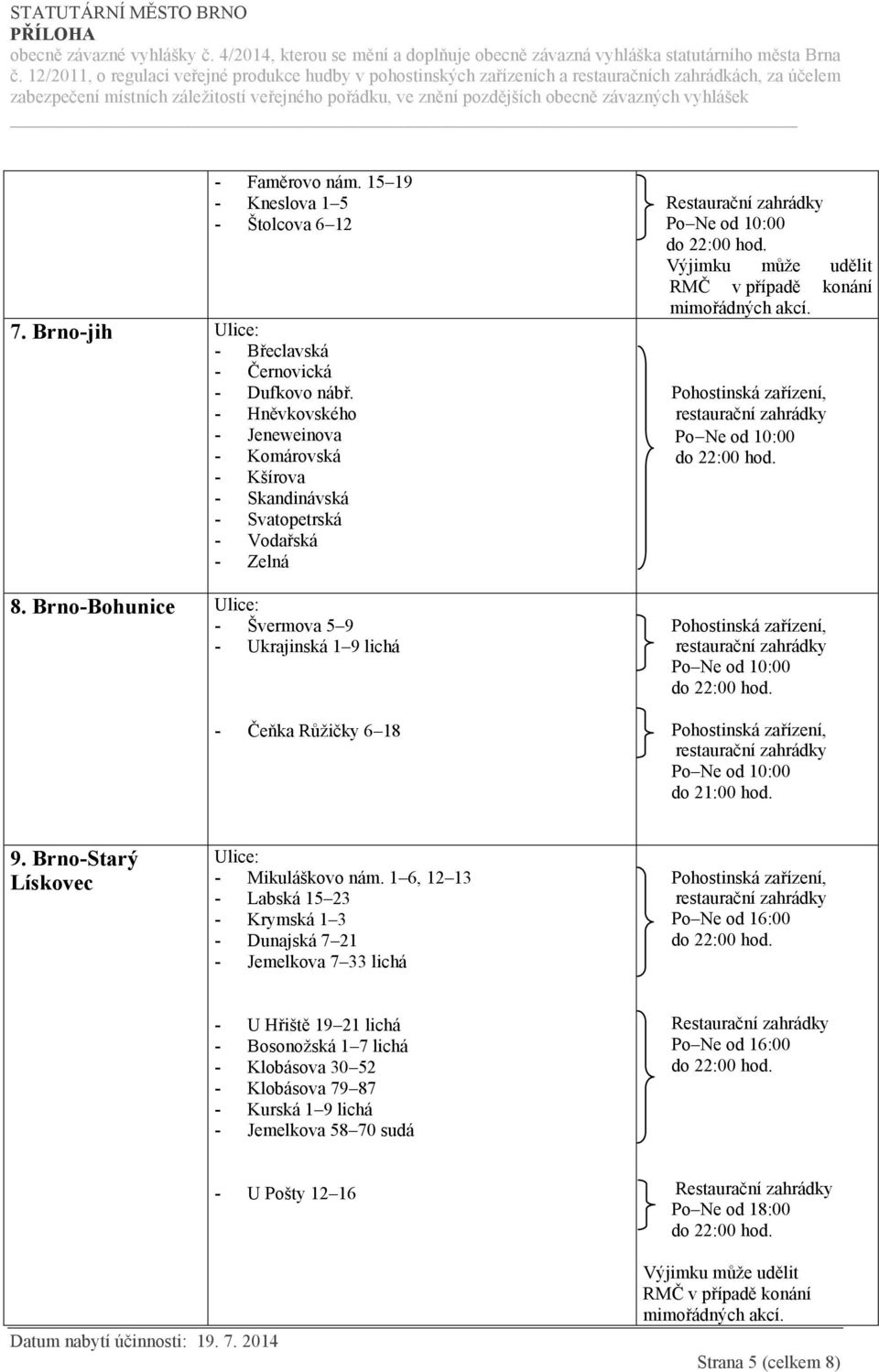 Brno-Bohunice - Švermova 5 9 - Ukrajinská 1 9 lichá - Čeňka Růžičky 6 18 Výjimku může udělit RMČ v případě konání mimořádných akcí. Po Ne od 10:00 9.