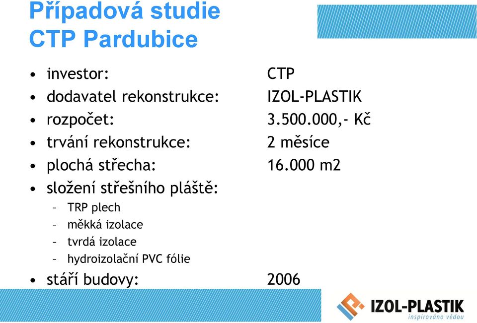 000,- Kč trvání rekonstrukce: 2 měsíce plochá střecha: 16.