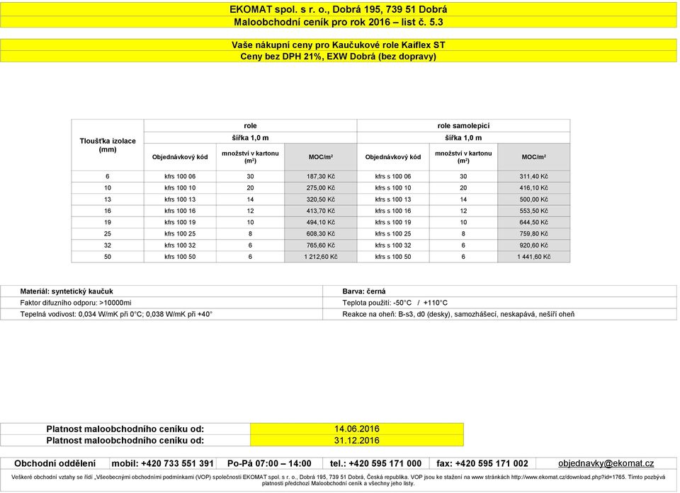 kartonu (m 2 ) MOC/m 2 6 kfrs 100 06 30 187,30 Kč kfrs s 100 06 30 311,40 Kč 10 kfrs 100 10 20 275,00 Kč kfrs s 100 10 20 416,10 Kč 13 kfrs 100 13 14 320,50 Kč kfrs s 100 13 14 500,00 Kč 16 kfrs 100