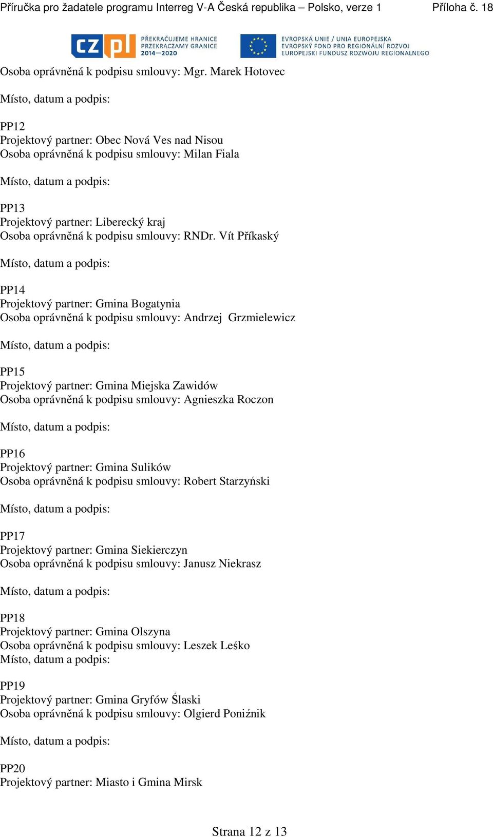 Vít Příkaský PP14 Projektový partner: Gmina Bogatynia Osoba oprávněná k podpisu smlouvy: Andrzej Grzmielewicz PP15 Projektový partner: Gmina Miejska Zawidów Osoba oprávněná k podpisu smlouvy: