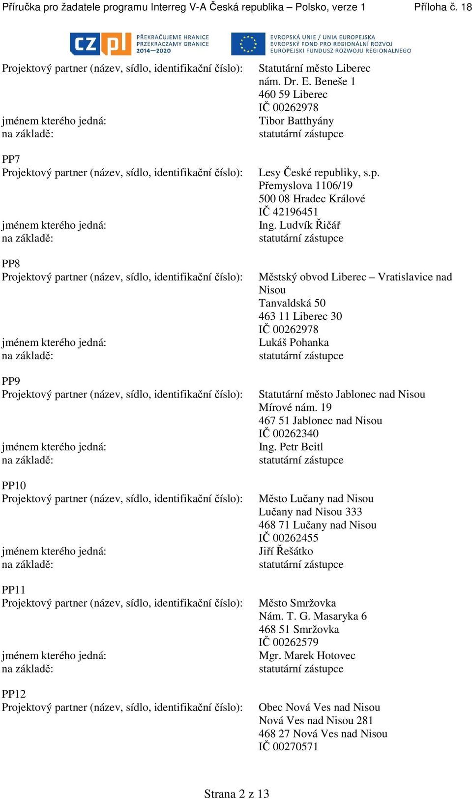 Ludvík Řičář Městský obvod Liberec Vratislavice nad Nisou Tanvaldská 50 463 11 Liberec 30 IČ 00262978 Lukáš Pohanka Statutární město Jablonec nad Nisou Mírové nám.