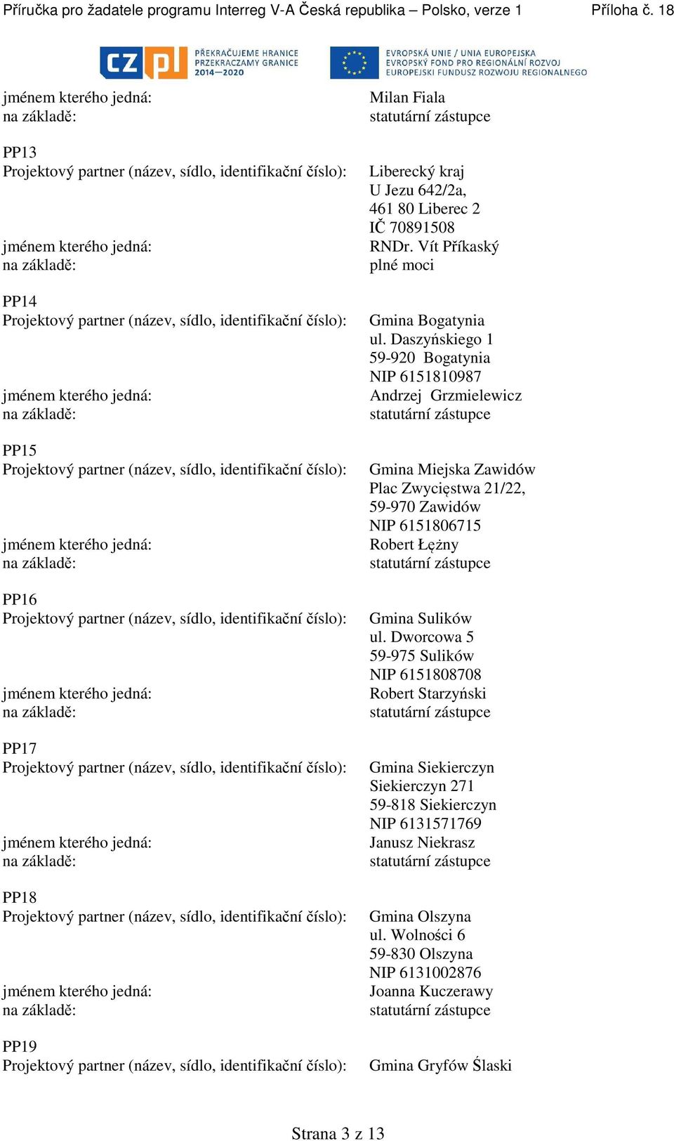 Daszyńskiego 1 59-920 Bogatynia NIP 6151810987 Andrzej Grzmielewicz Gmina Miejska Zawidów Plac Zwycięstwa 21/22, 59-970 Zawidów NIP 6151806715