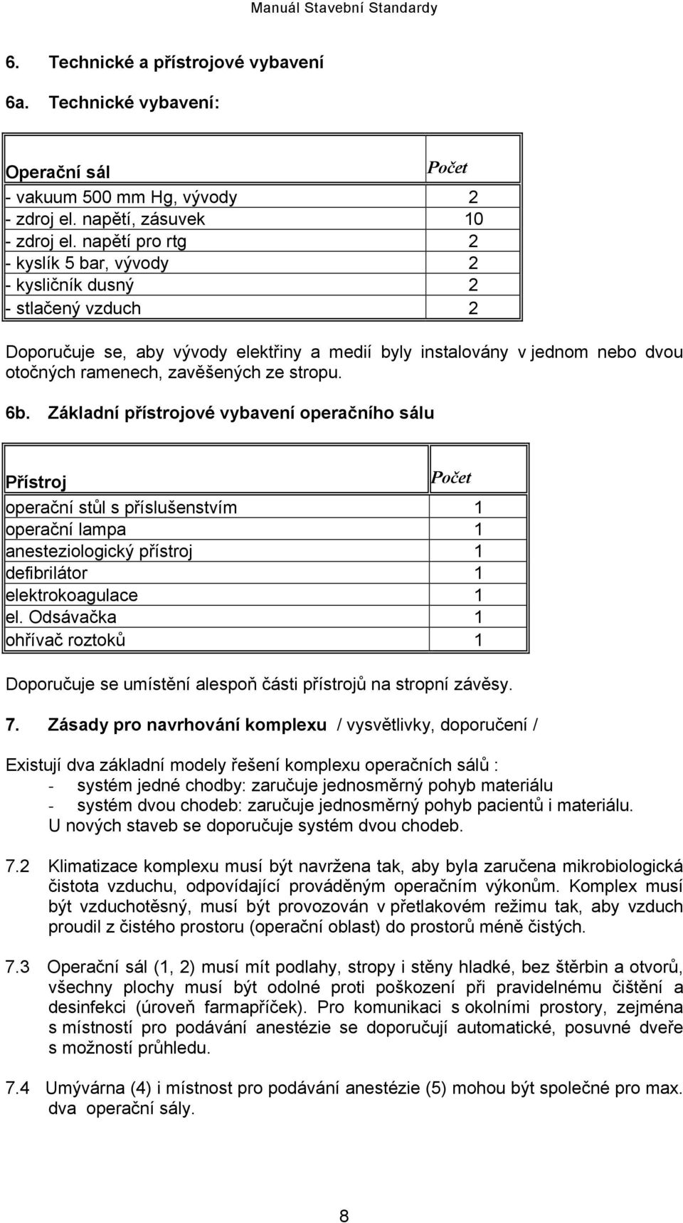 stropu. 6b. Základní přístrojové vybavení operačního sálu Přístroj Počet operační stůl s příslušenstvím 1 operační lampa 1 anesteziologický přístroj 1 defibrilátor 1 elektrokoagulace 1 el.