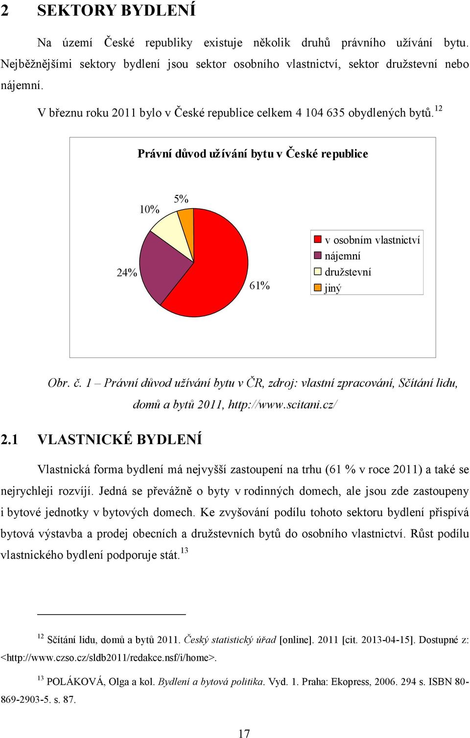 1 Právní důvod užívání bytu v ČR, zdroj: vlastní zpracování, Sčítání lidu, domů a bytů 2011, http://www.scitani.cz/ 2.