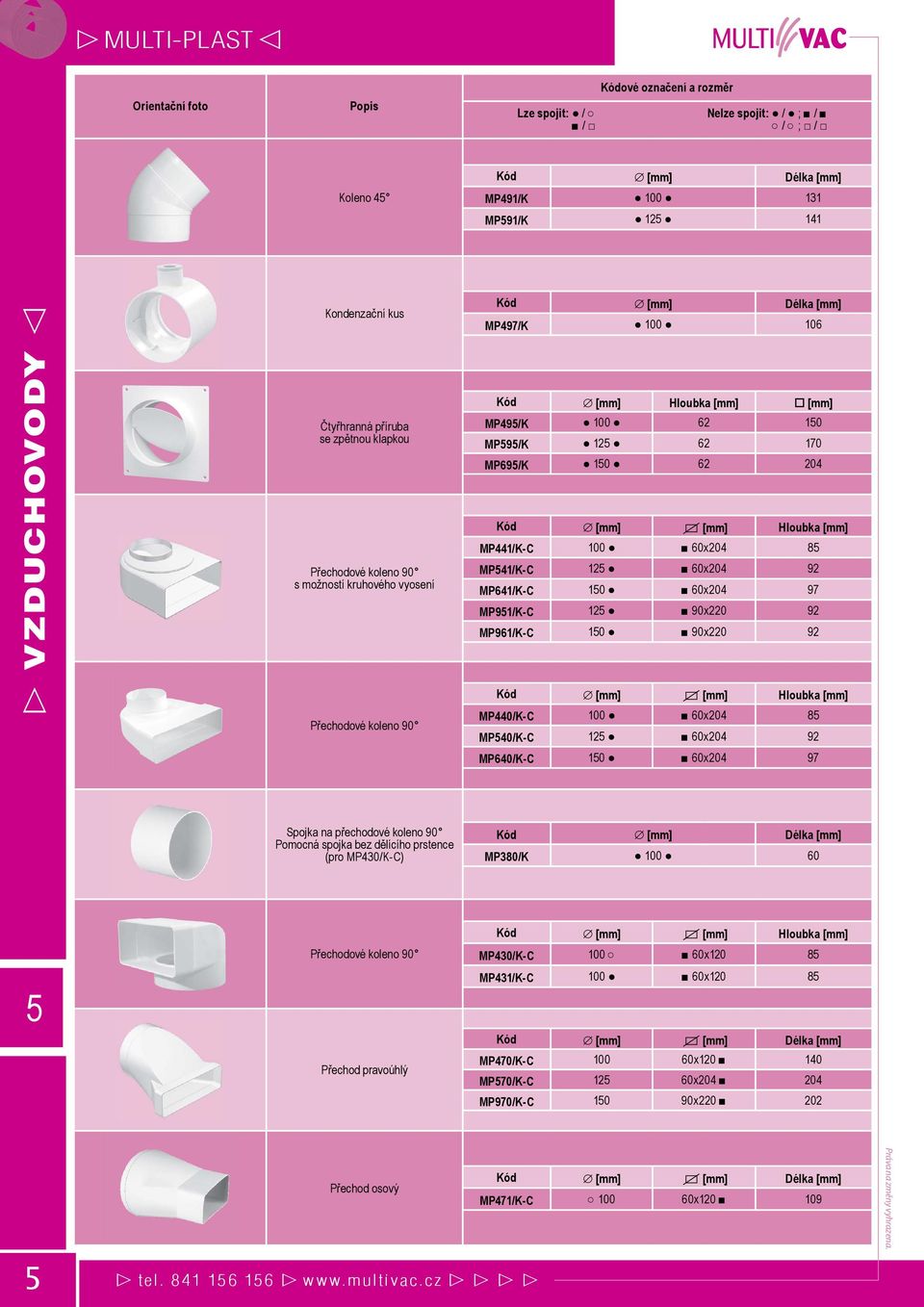 10 90x220 92 Kód [mm] [mm] Hloubka [mm] MP440/K-C 100 60x204 8 MP40/K-C 12 60x204 92 MP640/K-C 10 60x204 97 Spojka na přechodové koleno 90 Pomocná spojka bez dělícího prstence (pro MP430/K-C) MP380/K