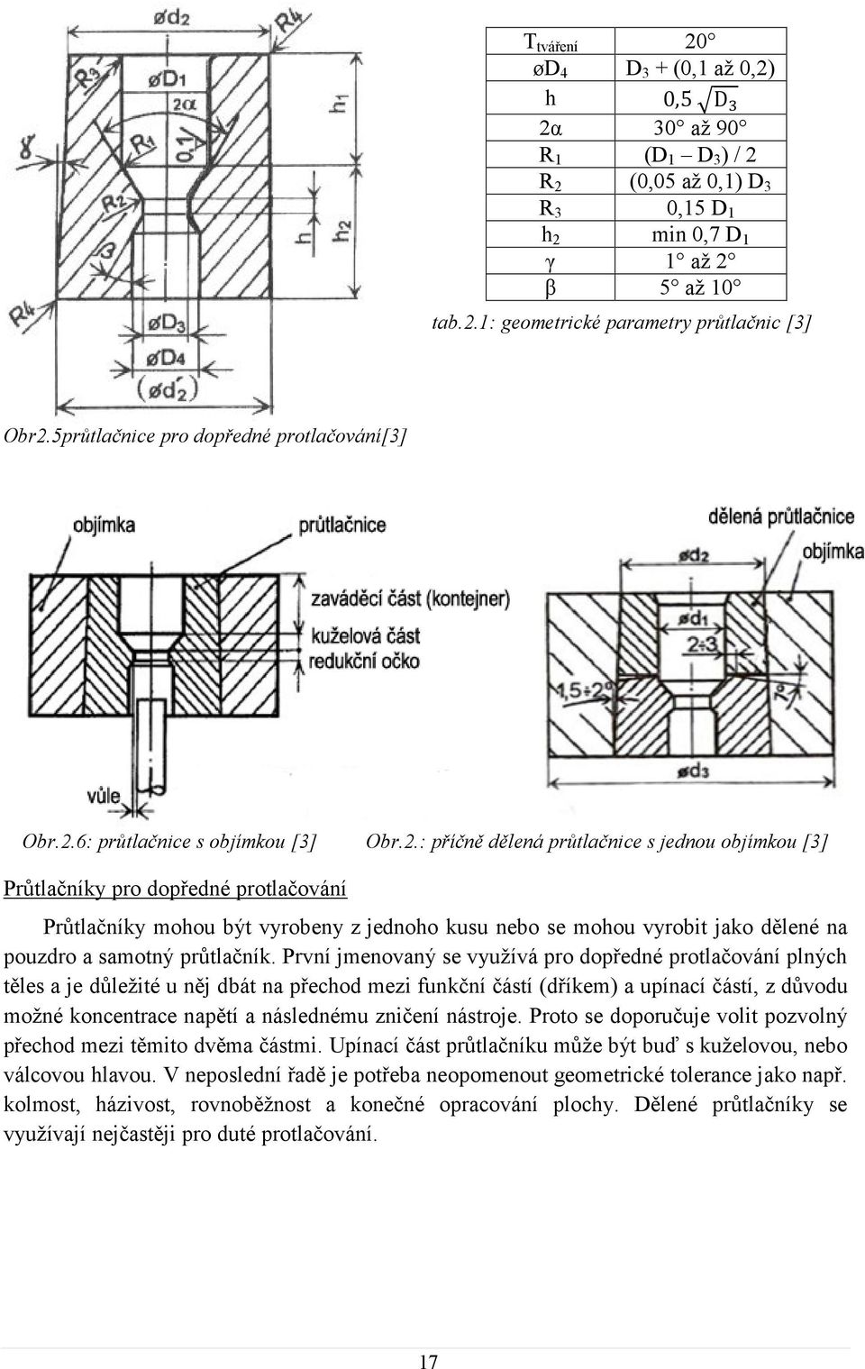 .: příčně dělená průtlačnice s jednou objímkou [3] Průtlačníky pro dopředné protlačování Průtlačníky mohou být vyrobeny z jednoho kusu nebo se mohou vyrobit jako dělené na pouzdro a samotný průtlačník.