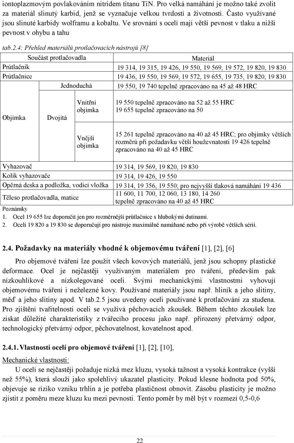 .4: Přehled materiálů protlačovacích nástrojů [8] Součást protlačovadla Materiál Průtlačník 19 314, 19 315, 19 46, 19 550, 19 569, 19 57, 19 80, 19 830 Průtlačnice 19 436, 19 550, 19 569, 19 57, 19