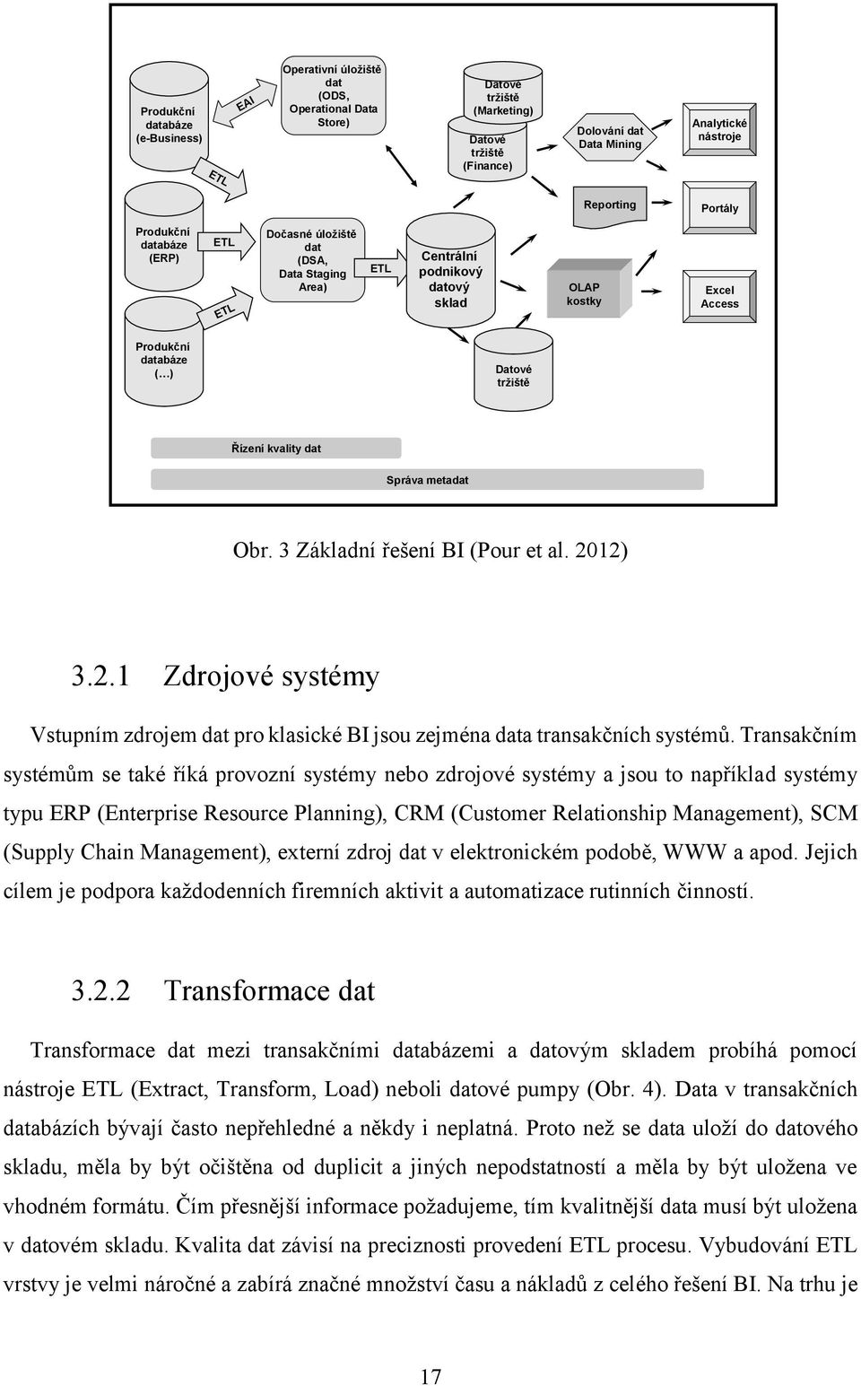 Řízení kvality dat Správa metadat Obr. 3 Základní řešení BI (Pour et al. 2012) 3.2.1 Zdrojové systémy Vstupním zdrojem dat pro klasické BI jsou zejména data transakčních systémů.