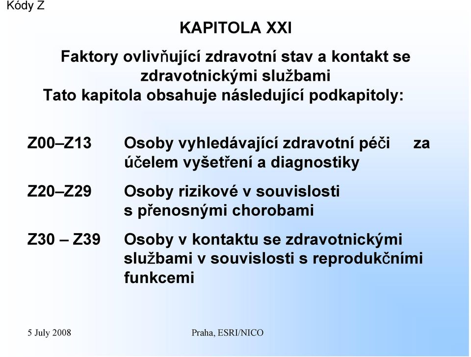 účelem vyšetření a diagnostiky Z20 Z29 Z30 Z39 Osoby rizikové v souvislosti s přenosnými