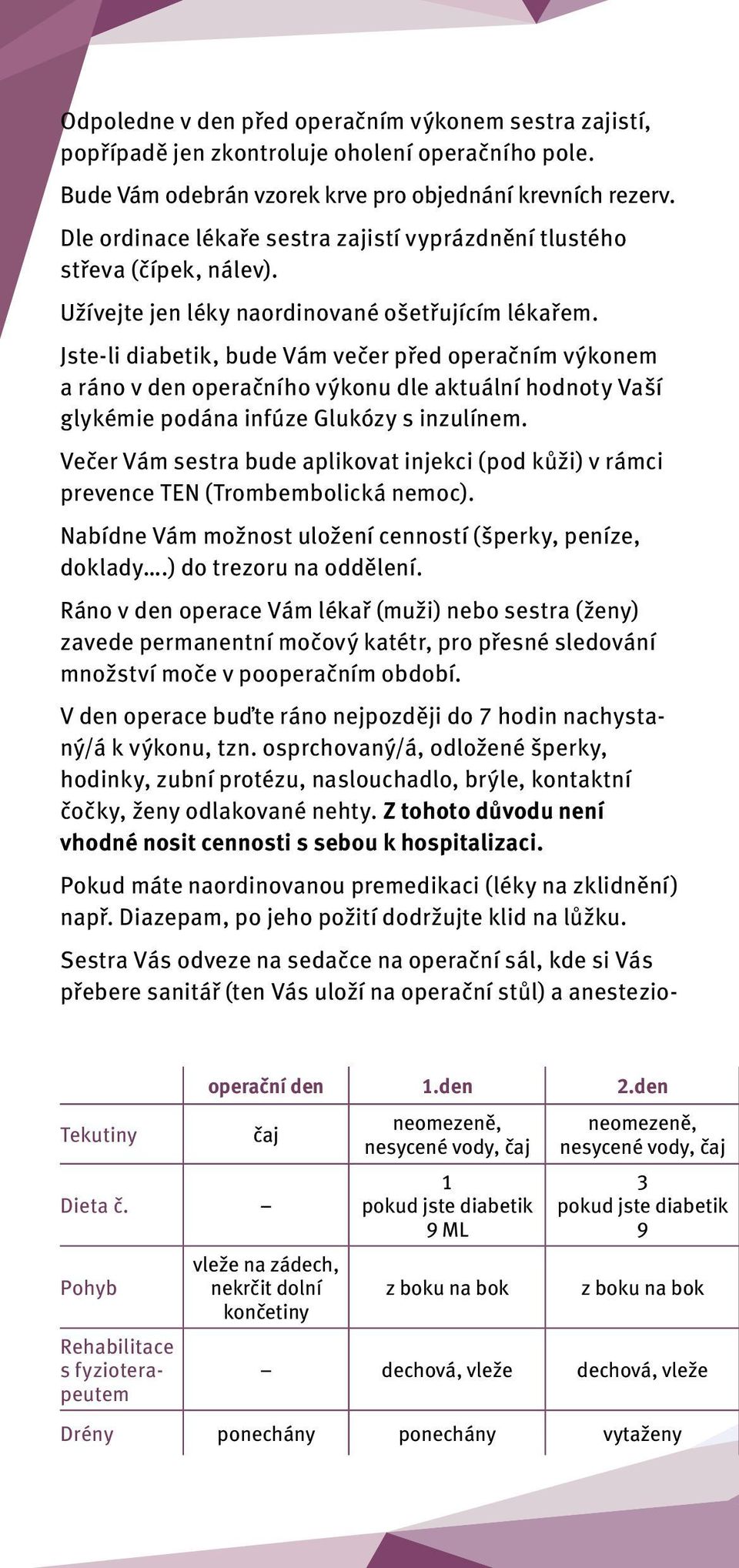 Jste-li diabetik, bude Vám večer před operačním výkonem a ráno v den operačního výkonu dle aktuální hodnoty Vaší glykémie podána infúze Glukózy s inzulínem.