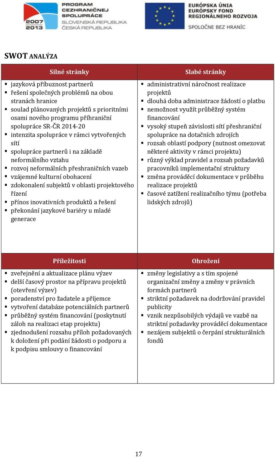 subjektů v oblasti projektového řízení přínos inovativních produktů a řešení překonání jazykové bariéry u mladé generace Slabé stránky administrativní náročnost realizace projektů dlouhá doba