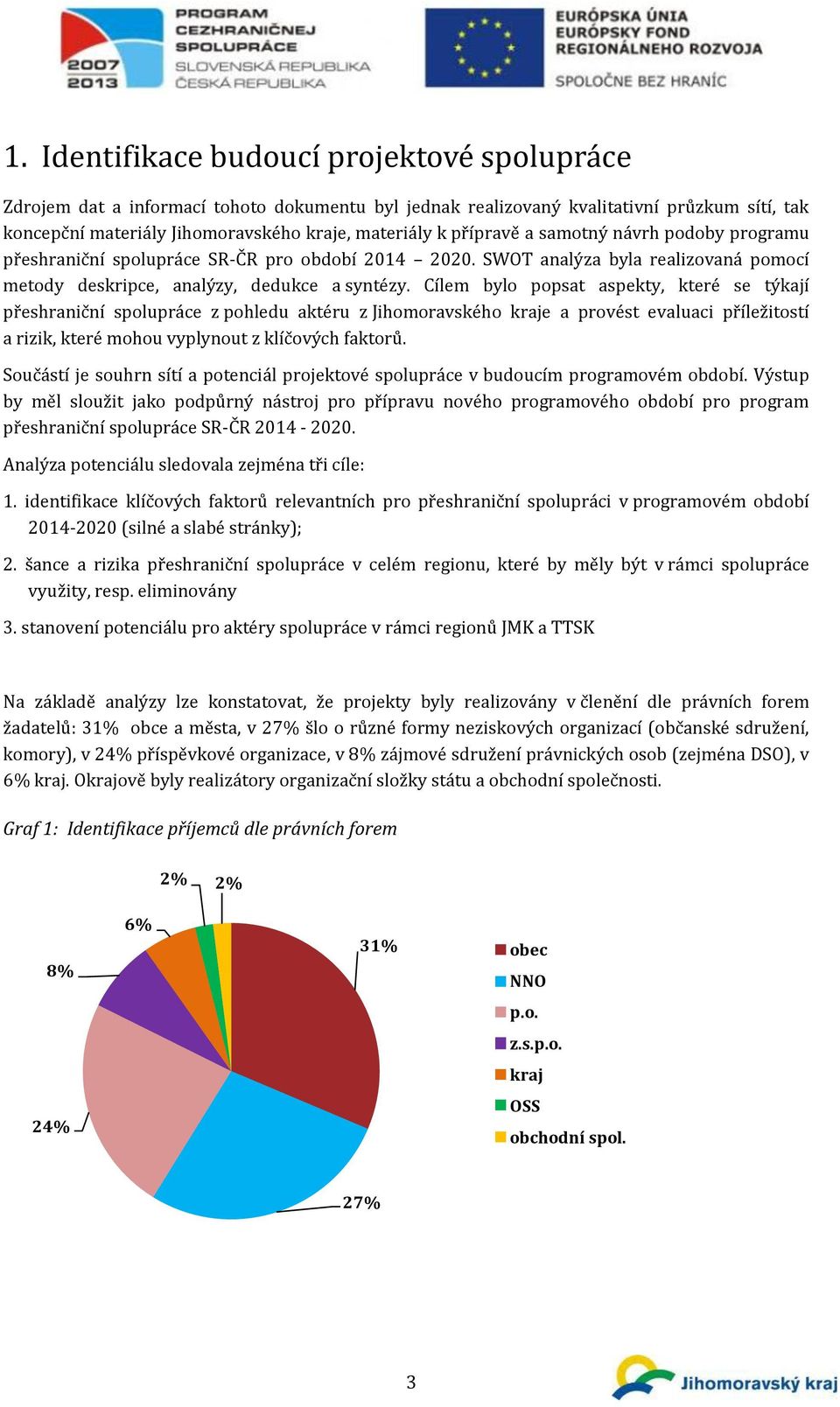 Cílem bylo popsat aspekty, které se týkají přeshraniční spolupráce z pohledu aktéru z Jihomoravského kraje a provést evaluaci příležitostí a rizik, které mohou vyplynout z klíčových faktorů.