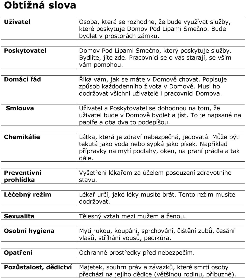 Pracovníci se o vás starají, se vším vám pomohou. Říká vám, jak se máte v Domově chovat. Popisuje způsob každodenního života v Domově. Musí ho dodržovat všichni uživatelé i pracovníci Domova.