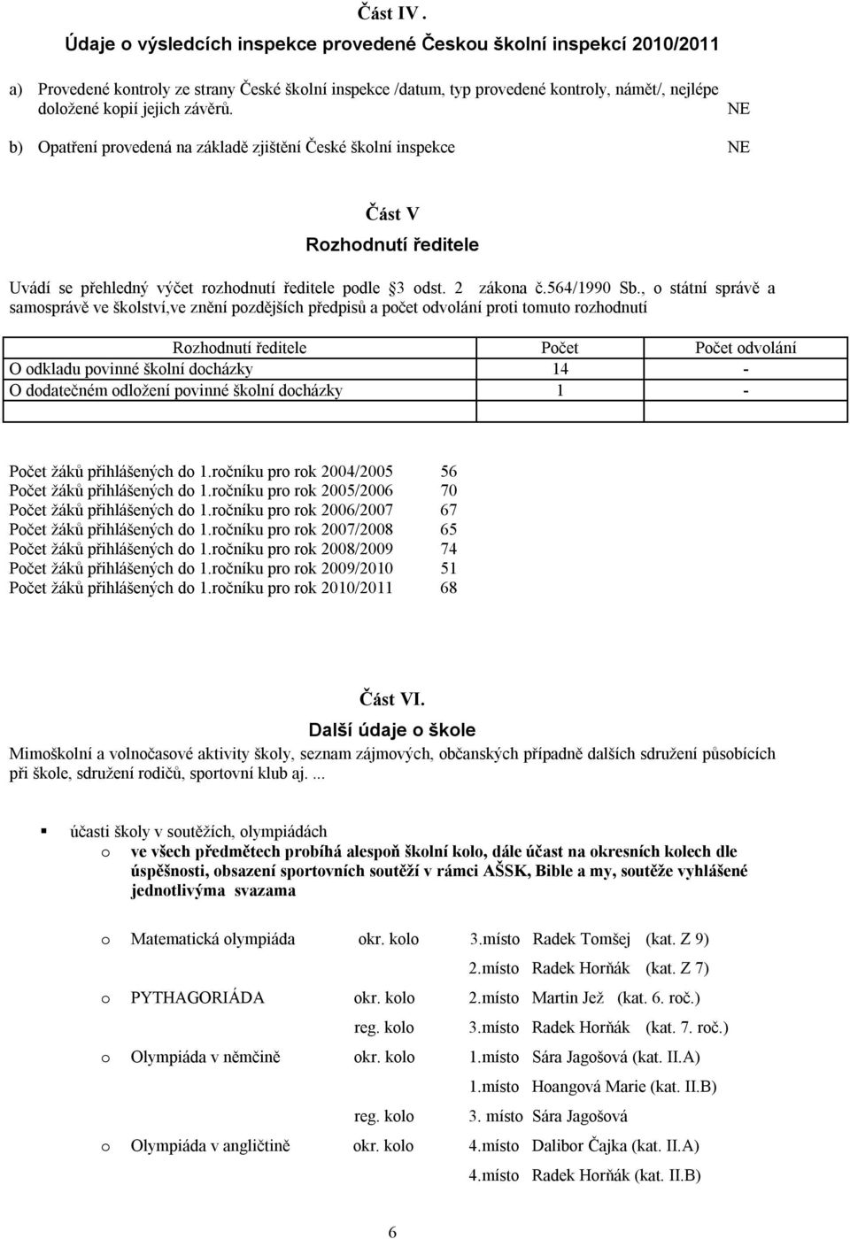 závěrů. NE b) Opatření provedená na základě zjištění České školní inspekce NE Část V Rozhodnutí ředitele Uvádí se přehledný výčet rozhodnutí ředitele podle 3 odst. 2 zákona č.564/1990 Sb.