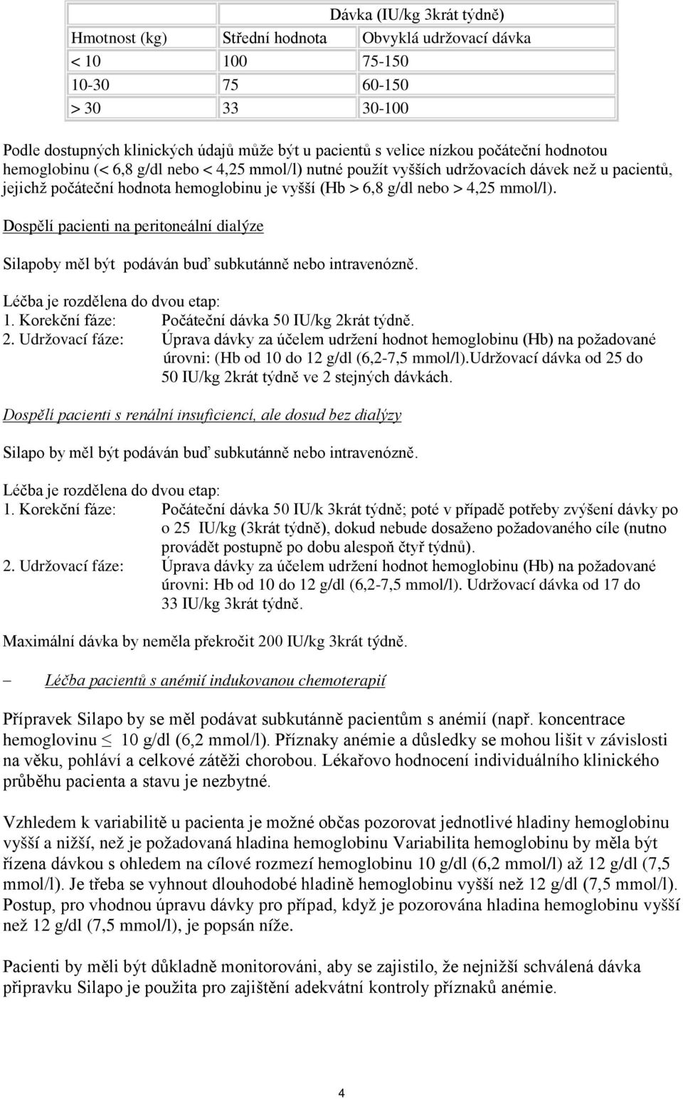Dospělí pacienti na peritoneální dialýze Silapoby měl být podáván buď subkutánně nebo intravenózně. Léčba je rozdělena do dvou etap: 1. Korekční fáze: Počáteční dávka 50 IU/kg 2k