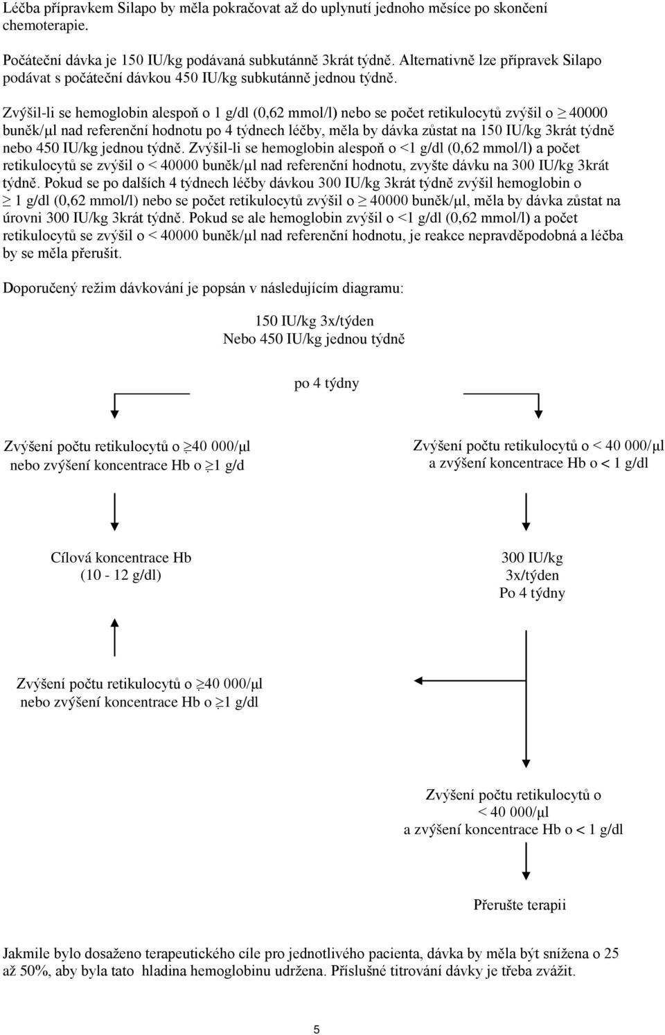 Zvýšil-li se hemoglobin alespoň o 1 g/dl (0,62 mmol/l) nebo se počet retikulocytů zvýšil o 40000 buněk/µl nad referenční hodnotu po 4 týdnech léčby, měla by dávka zůstat na 150 IU/kg 3krát týdně nebo