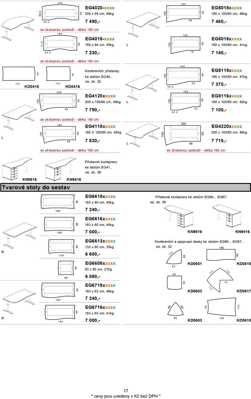 32 42,2 1 62 EG5118xxxxx 1 x / cm, 47kg 7 370,- 200 EG4120xxxxx EG5116xxxxx 200 x / cm, 49kg L x / cm, 42kg 86 42 7 790,- 7,- 42,2 L se zkrácenou podnoží - délka 1 cm 1 66 EG4118xxxxx EG4220xxxxx 1 X