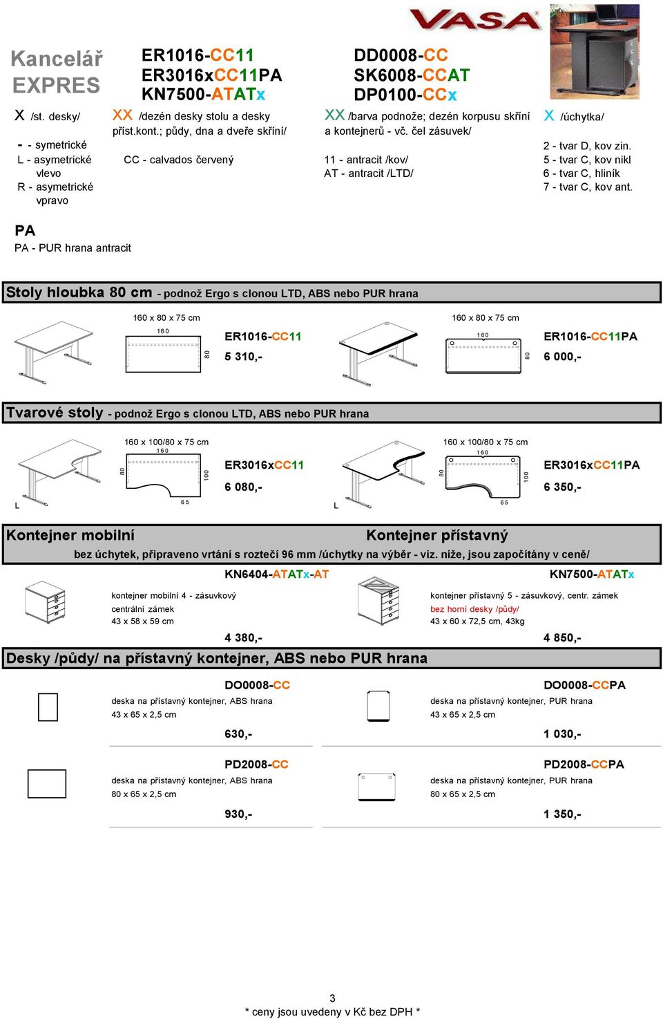 L - asymetrické CC - calvados červený 11 - antracit /kov/ 5 - tvar C, kov nikl vlevo AT - antracit /LTD/ 6 - tvar C, hliník R - asymetrické 7 - tvar C, kov ant.