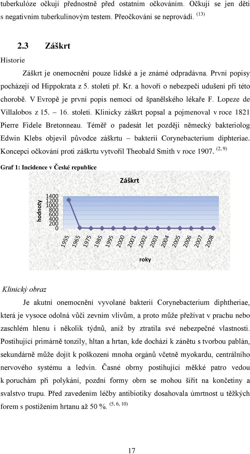 V Evropě je první popis nemocí od španělského lékaře F. Lopeze de Villalobos z 15. 16. století. Klinicky záškrt popsal a pojmenoval v roce 1821 Pierre Fidele Bretonneau.