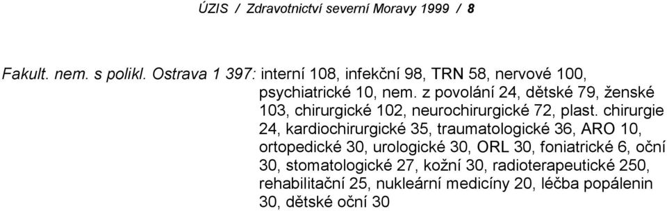 z povolání 24, dětské 79, ženské 103, chirurgické 102, neurochirurgické 72, plast.