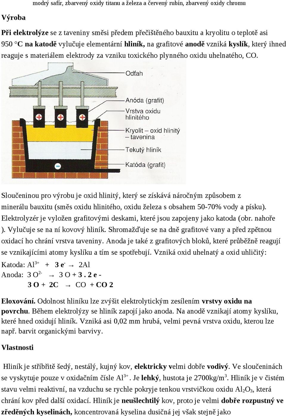 Sloučeninou pro výrobu je oxid hlinitý, který se získává náročným způsobem z minerálu bauxitu (směs oxidu hlinitého, oxidu železa s obsahem 50-70% vody a písku).