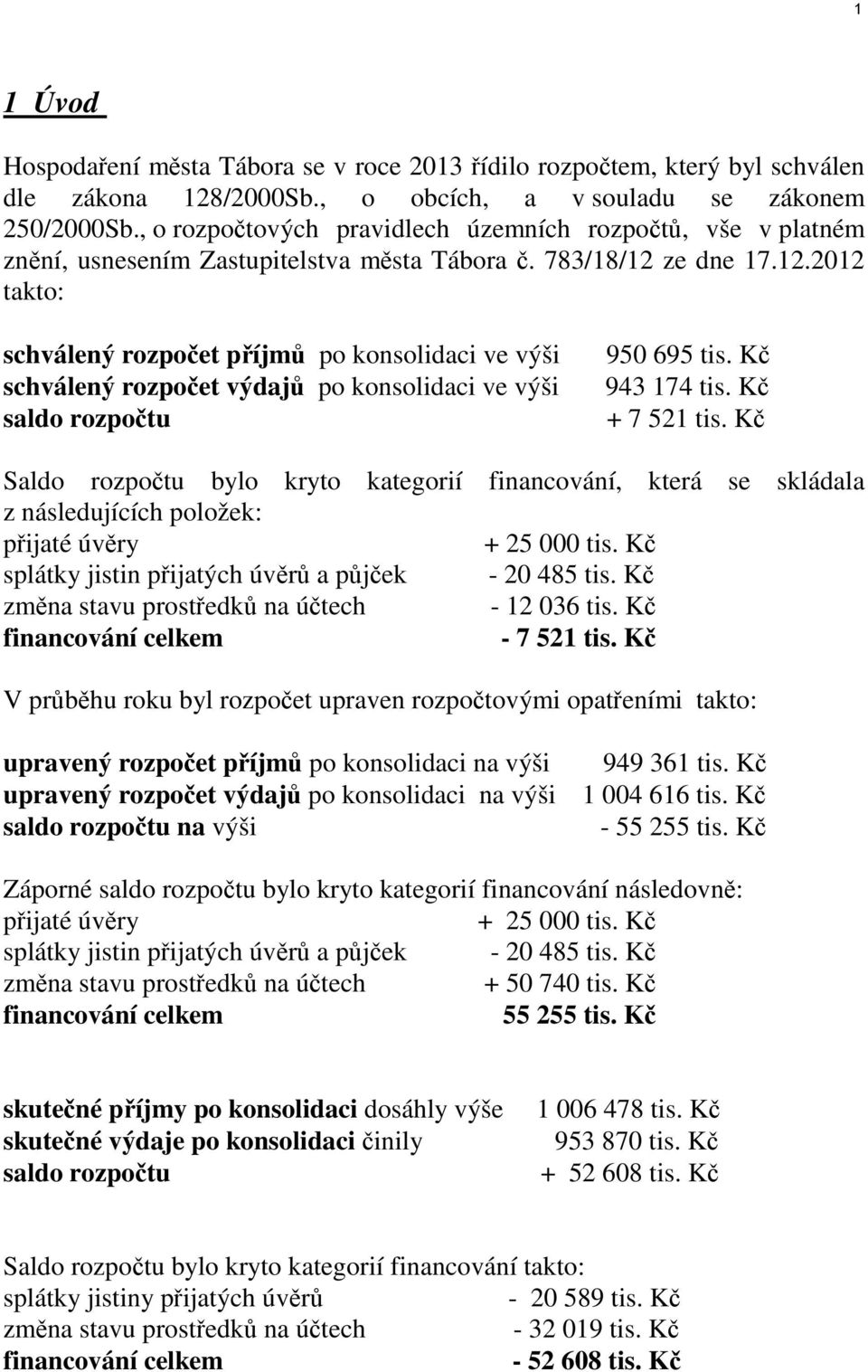 ze dne 17.12.2012 takto: schválený rozpočet příjmů po konsolidaci ve výši schválený rozpočet výdajů po konsolidaci ve výši saldo rozpočtu 950 695 tis. Kč 943 174 tis. Kč + 7 521 tis.