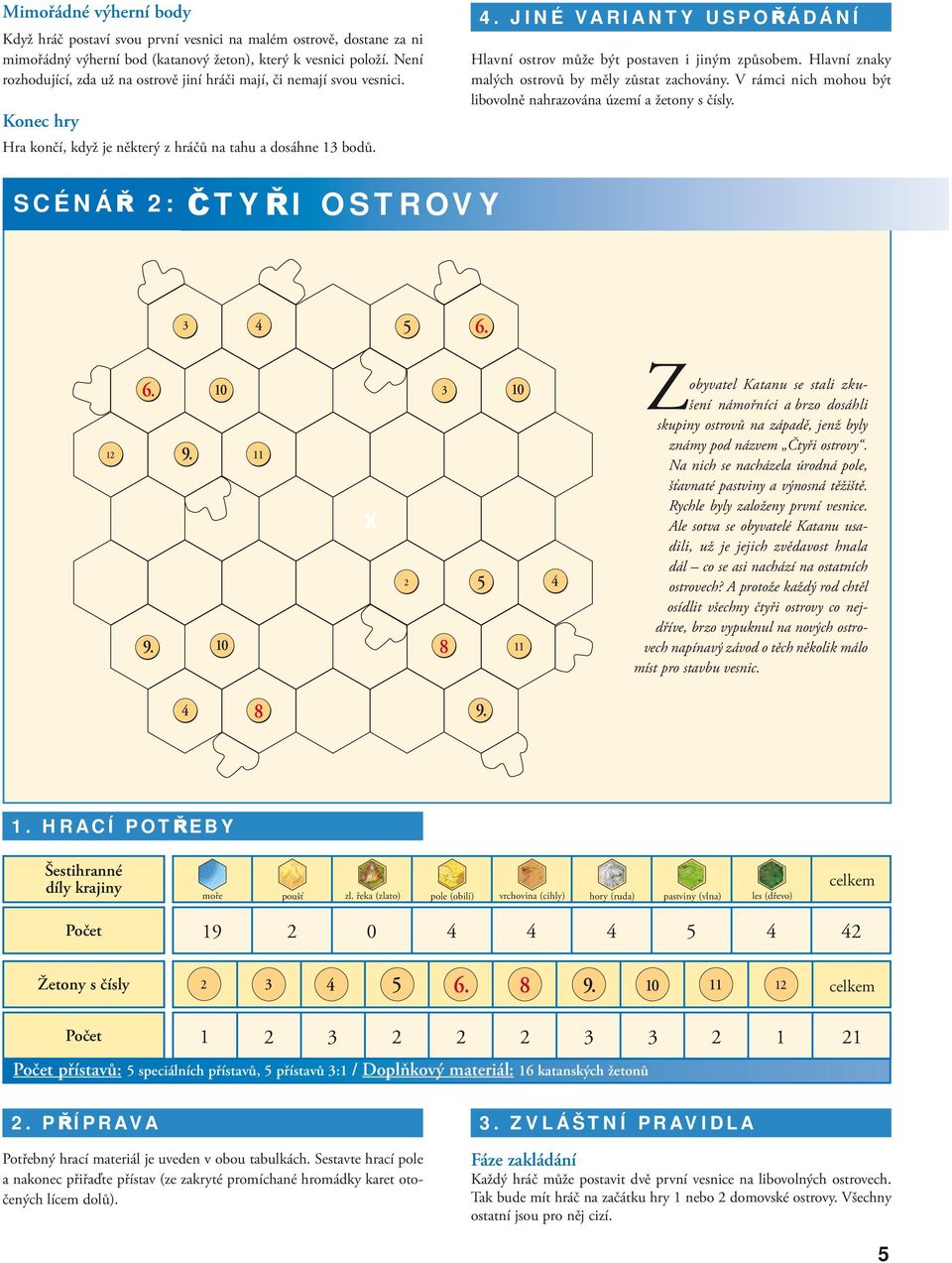 . JINÉ VARIANTY USPOŘÁDÁNÍ Hlavní ostrov může být postaven i jiným způsobem. Hlavní znaky malých ostrovů by měly zůstat zachovány. V rámci nich mohou být libovolně nahrazována území a žetony s čísly.