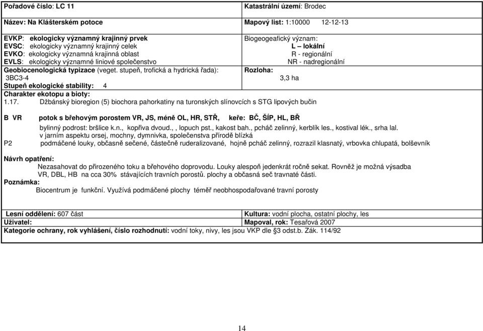 stupeň, trofická a hydrická řada): 3BC3-4 Biogeogeafický význam: L lokální R - regionální NR - nadregionální Rozloha: 3,3 ha Stupeň ekologické stability: 4 Charakter ekotopu a bioty: 1.17.
