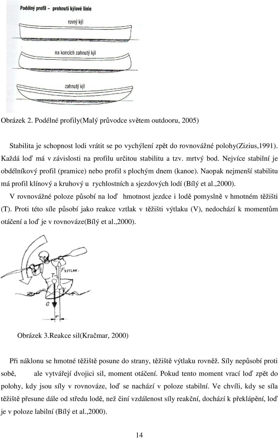 Naopak nejmenší stabilitu má profil klínový a kruhový u rychlostních a sjezdových lodí (Bílý et al.,2000). V rovnovážné poloze působí na loď hmotnost jezdce i lodě pomyslně v hmotném těžišti (T).